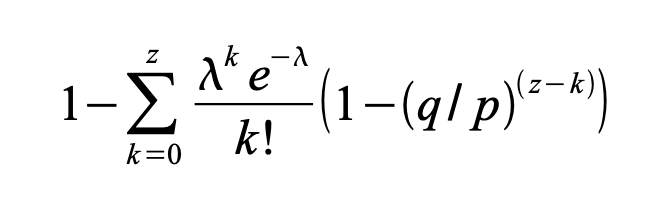 Btc wp calculations Btc wp calculations
